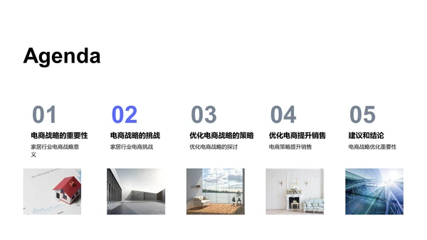 电商策略在家居行业的运用PPT模板