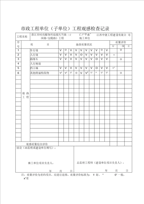 道路工程竣工验收记录表