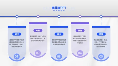 蓝色简约通用并列关系5项PPT单页