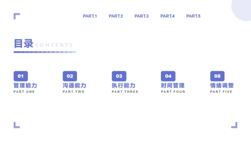 蓝色简约图文风企业员工综合能力提升培训PPT模板