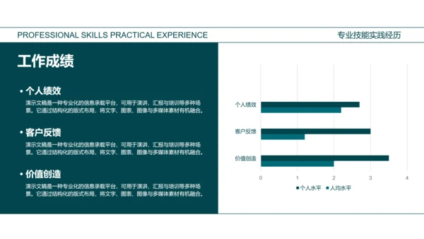 橙青渐变色杂志风个人简历PPT模板