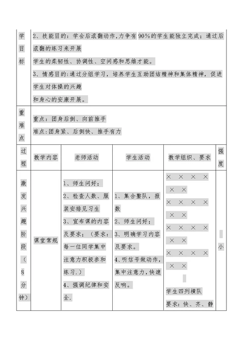 《后滚翻》教学设计[28]