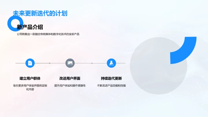 传统媒体数字化转型PPT模板