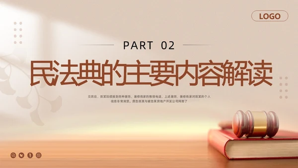 棕色简约民法典如何保护个人权益PPT模板宣传PPT动态PPT案例分析