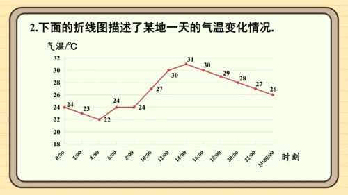 12.2 用统计图描述数据 习题课件(共26张PPT)