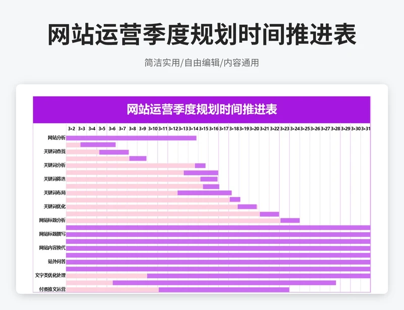 简约风网站运营季度规划时间推进表