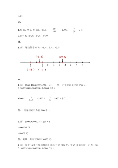 济南市外国语学校小升初数学试卷精品（夺分金卷）.docx