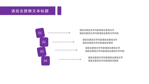 紫色清新简约风数据报告PPT模板