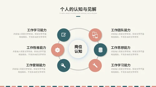 简约时尚个人简历岗位竞聘自我介绍ppt模板