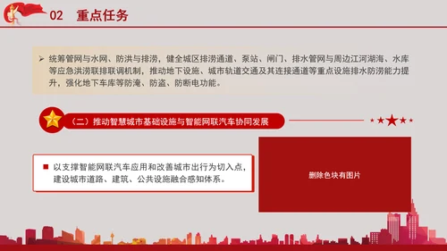 关于推进新型城市基础设施建设打造韧性城市的意见党课PPT