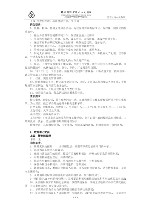 五星级酒店管理之房务管家部管理大纲.docx