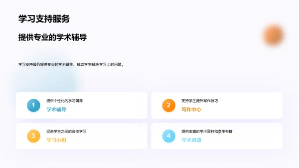 大学生活全景解析