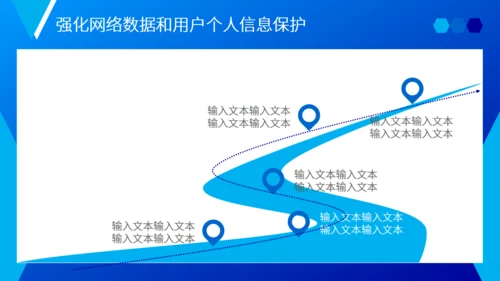 电信和互联网行业网络安全责任建设通用PPT模板