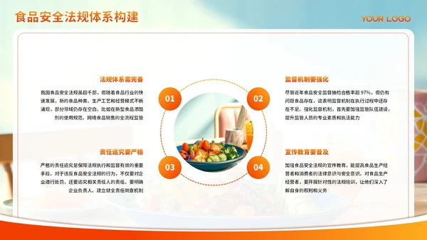 红色渐变食品安全管理与规范PPT模板