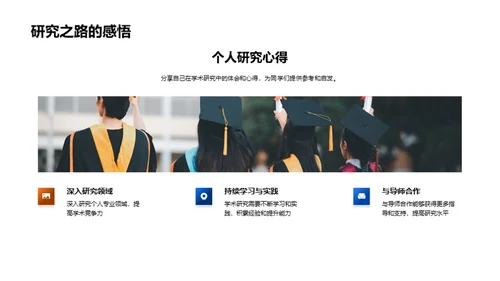 学术研究之旅