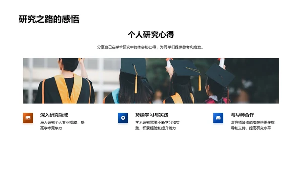 学术研究之旅