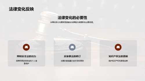 道德法治教育创新