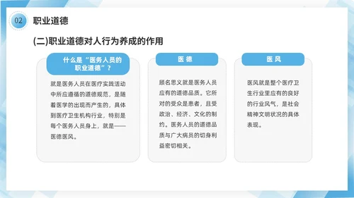蓝色几何边框简洁医务人员职业素养培训PPT