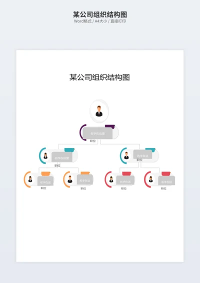 某公司组织结构图