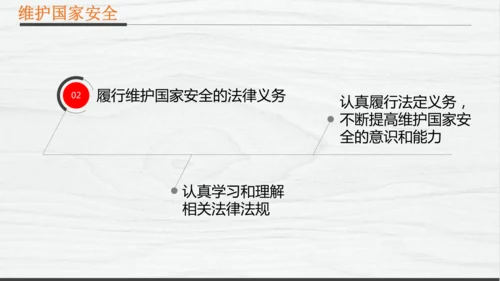 部编版八上道德与法治教材解读