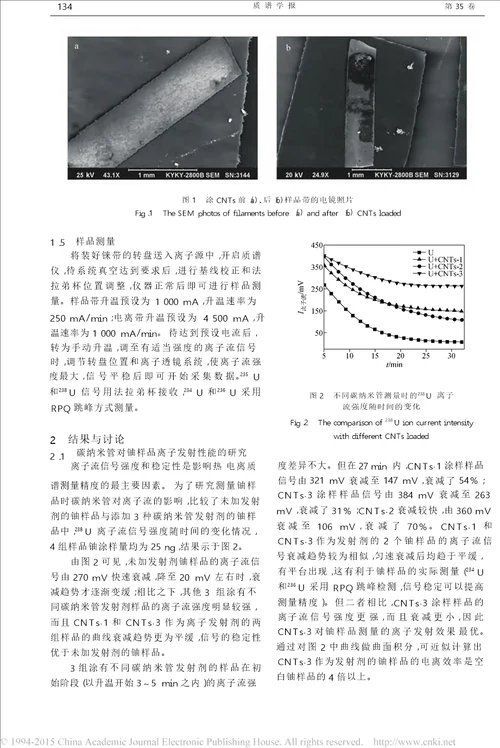 碳纳米管在铀的热电离质谱测量中的应用研究