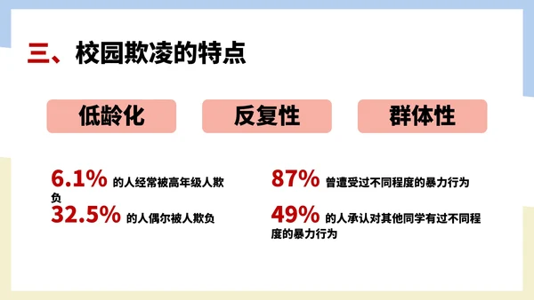 卡通风反对校园暴力教育汇报PPT模板