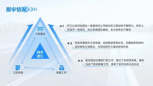 房地产建筑行业年终总结通用PPT模板