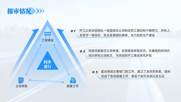 房地产建筑行业年终总结通用PPT模板