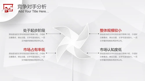 微立体2019商业计划书项目融资PPT模板