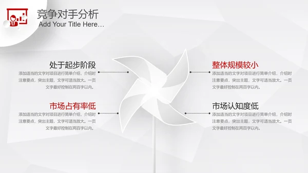 微立体2019商业计划书项目融资PPT模板