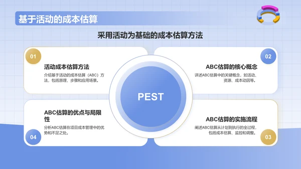蓝色插画风项目成本管理培训PPT模板
