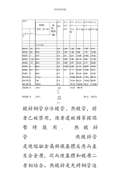 镀锌钢管尺寸对照表之欧阳地创编.docx