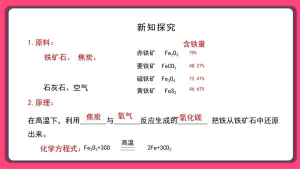 人教版 初化 九下 8.3 金属资源的利用和保护课件(共30张PPT)