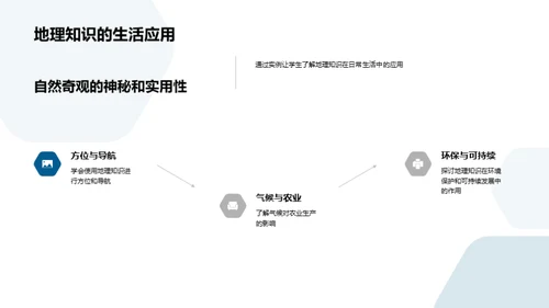 自然奇观探秘之旅