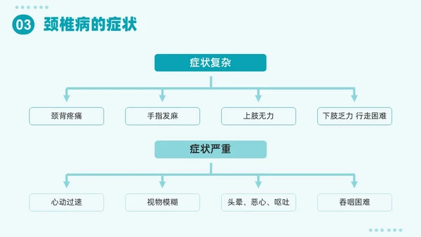 绿色插画简约颈椎病护理查房PPT课件