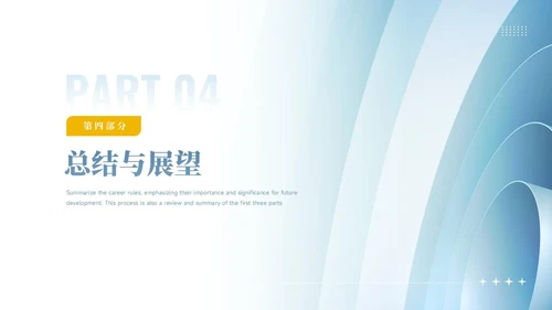 大学生职业生涯规划PPT