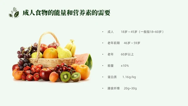 简约营养师培训实拍果蔬中国居民膳食指南PPT模板全民营养周