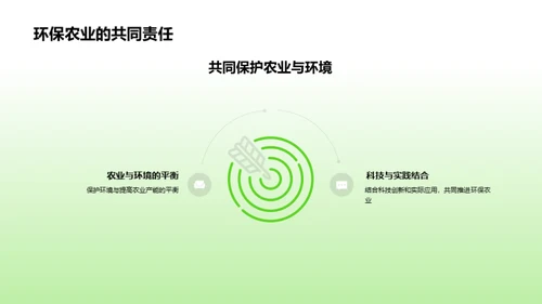 农业环保新篇章