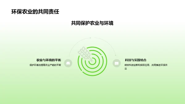 农业环保新篇章