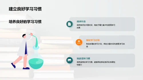 高中学习的攻略