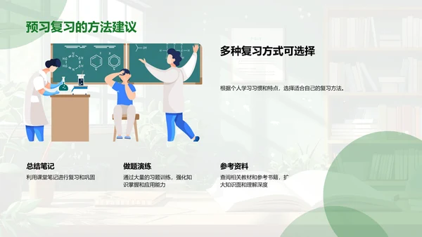 高中学习策略