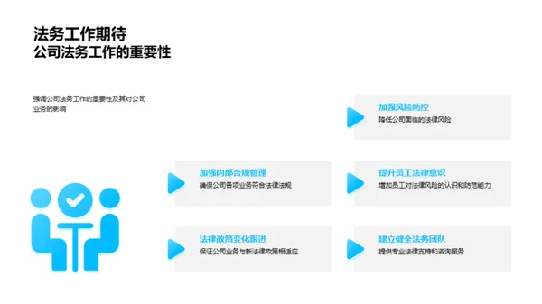 法务年度总结展望