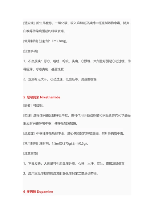 常用急救药品专项说明书.docx