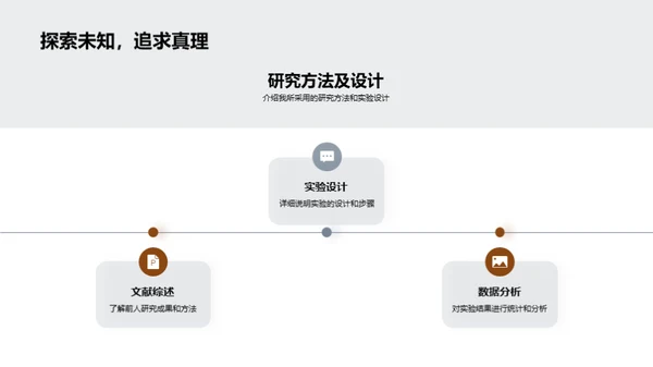 毕业论文答辩精讲