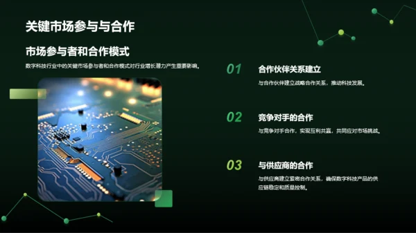 绿色智能电子科技行业年终总结PPT模板