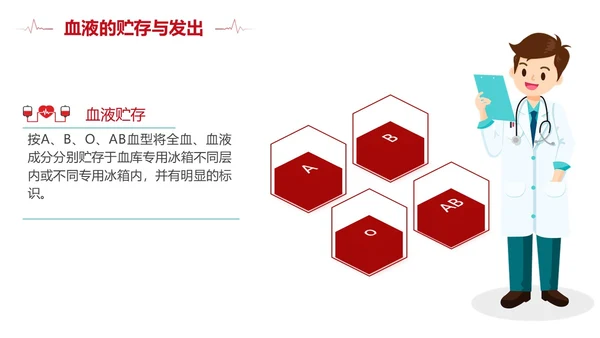 插画风红色简约静脉输血培训课件PPT模板