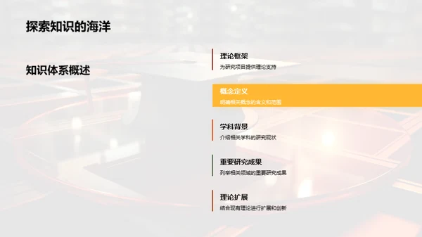 硕士研究成果阐述
