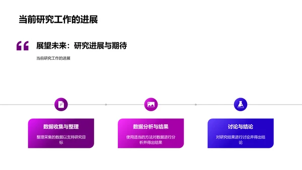 硕士答辩报告PPT模板