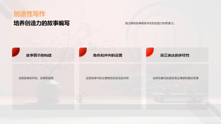 汉字之美与智慧