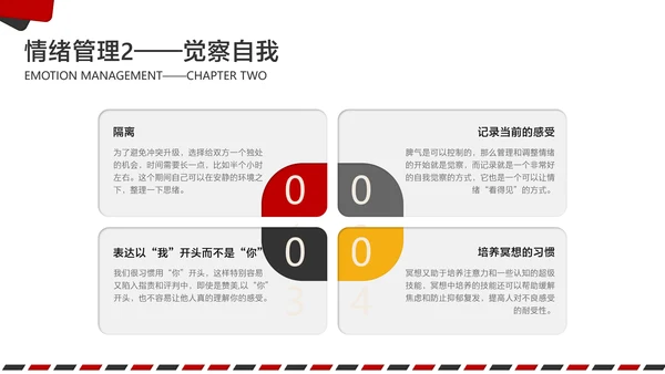 白色简约风企业培训沟通技巧